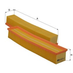 Fil Filter HP 2177 Hava Filtresi | MERCEDES-BENZ Referanslı