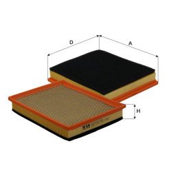 Fil Filter HP 2296 Hava Filtresi | SAAB Referanslı