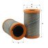 Fil Filter HPU 4330 Hava Filtresi | RENAULT / CITROËN Referanslı