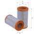 Fil Filter HPU 4333 Hava Filtresi | PEUGEOT / CITROËN Referanslı