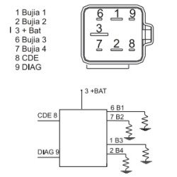 KIZ.BEYİN RENAULT  CLIO MEGAN KANGO MHG 2