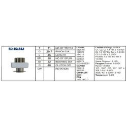 M.DİŞLİSİ 11DİŞ, CW  CITROEN C3 1.4 HDI, P.  BEPPE