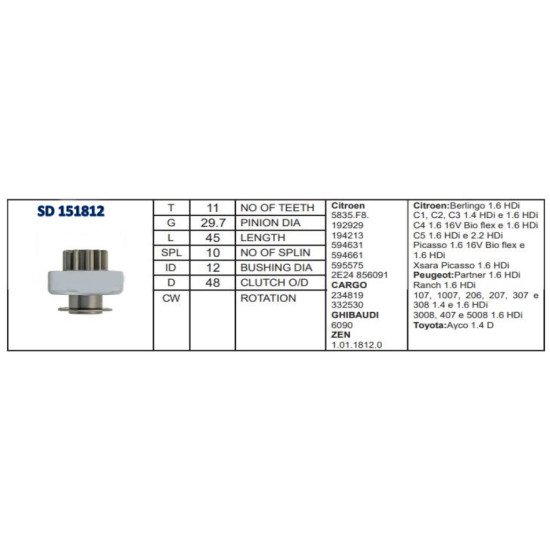 M.DİŞLİSİ 11DİŞ, CW CITROEN C3 1.4 HDI, P. BEPPE M.DİŞLİSİ 11DİŞ, CW CITROEN C3 1.4 HDI, P. BEPPE