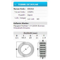 12V 60A PEUG PARTNER Y.M 2004 SON D30 FORKL 10291