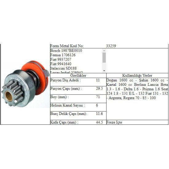 M.DİŞLİ 11 DİŞ DOĞAN ŞAHİN MAKO 061