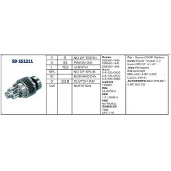 M.DİŞLİSİ 9 DİŞ ISUZU NKR KAMYON