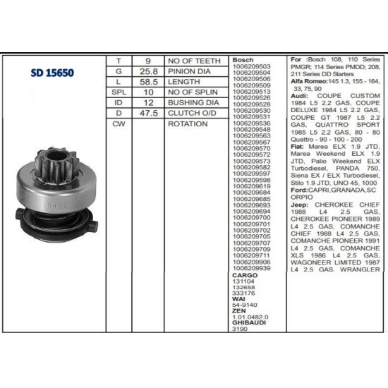 M.DİŞLİSİ 9 DİŞ MERCEDES 190 BENZİNLİ