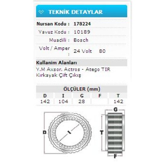 24V 80A YM MERC AXS.ACT-ATE TIR KIRK AY Ç ÇIK10189