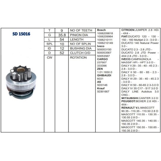 M.DİŞLİSİ 9 DİŞ FIAT DUCATO PEUGEOT BOXER Y.M
