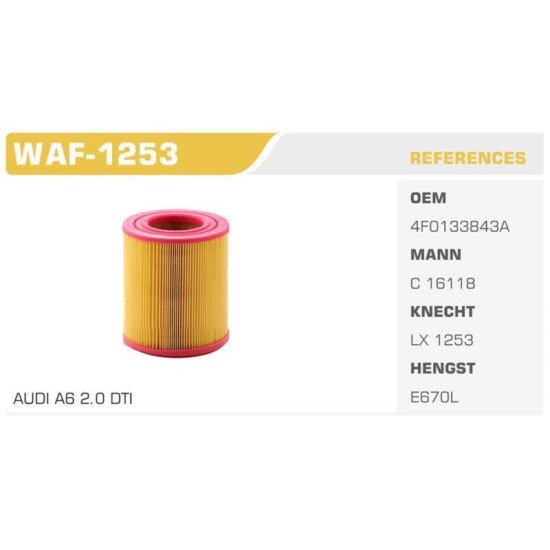 WİNKEL FİLTRE AUDİ A6 HAVA FİLTRESİ WAF1253